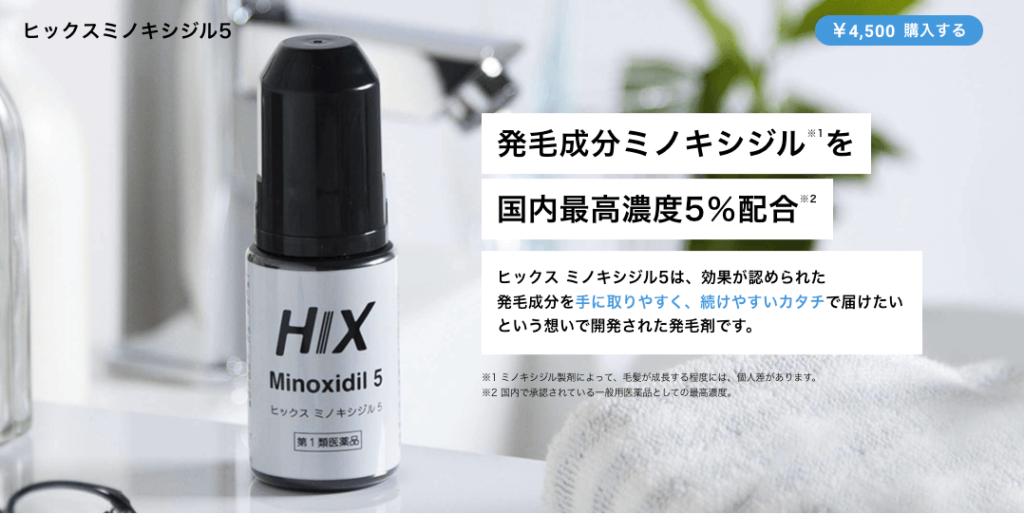 HIX-Minoxidil5